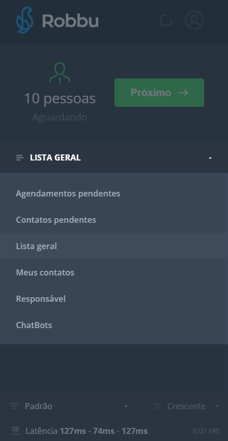 Visualização da Lista Geral de Contatos